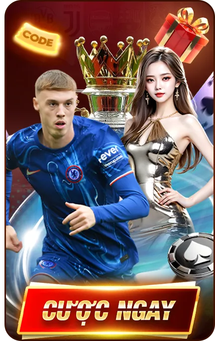banner phải